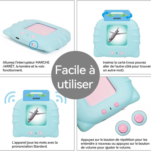 Montessori-Sprechkarte: Entwickelt die französische Sprache